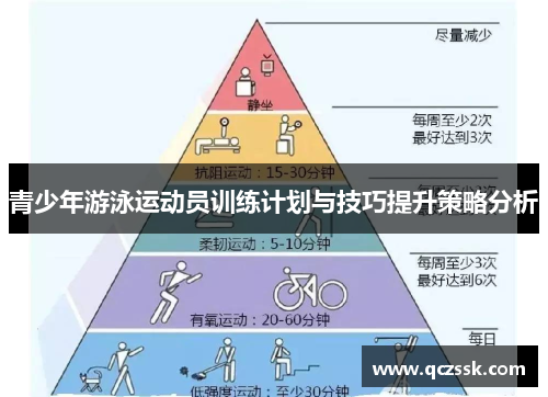 青少年游泳运动员训练计划与技巧提升策略分析